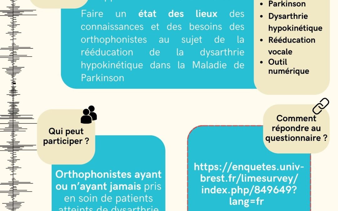 Questionnaire à destination des orthophonistes