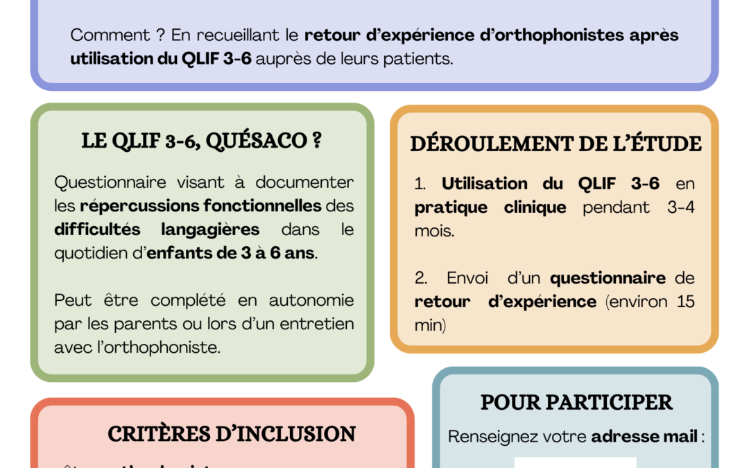 MÉMOIRE : RECHERCHE ORTHOPHONISTES – TROUBLE DU LANGAGE ET IMPACTS FONCTIONNELS