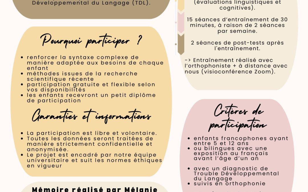 RECRUTEMENT MÉMOIRE : TDL, ENTRAÎNEMENT DE LA SYNTAXE COMPLEXE