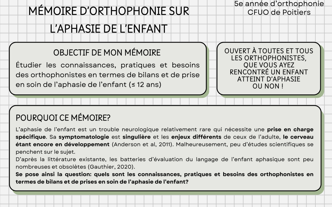 Questionnaire dans le cadre d’un mémoire – Aphasie de l’enfant
