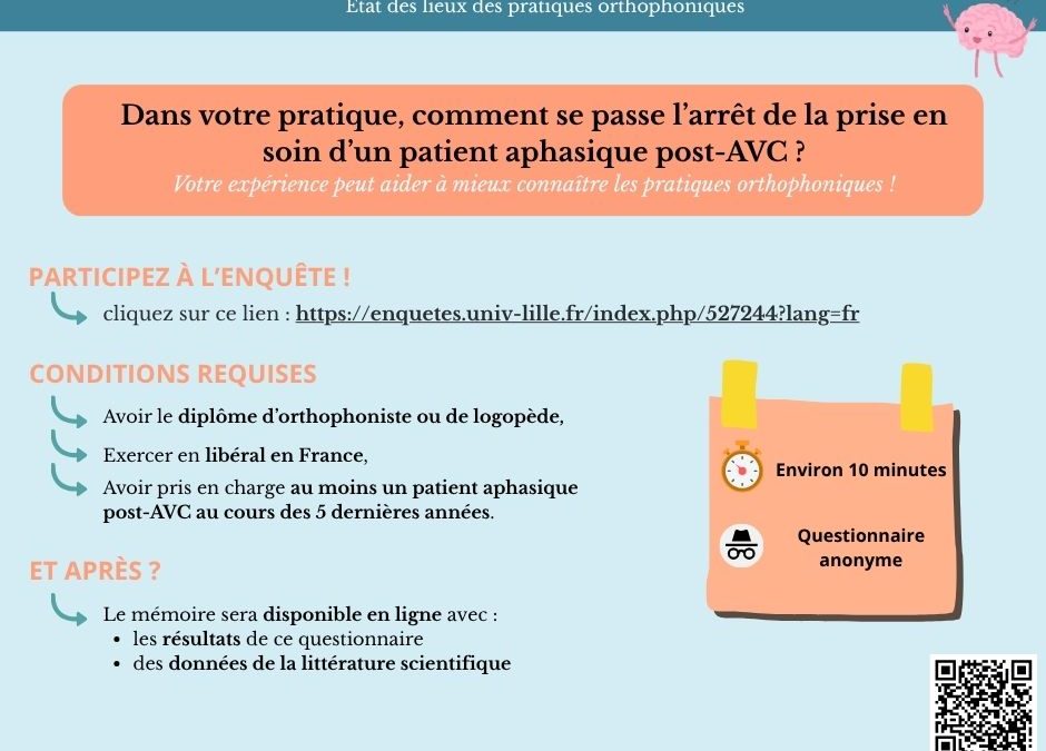 Arrêt de la prise en soin orthophonique des patients aphasiques post-AVC