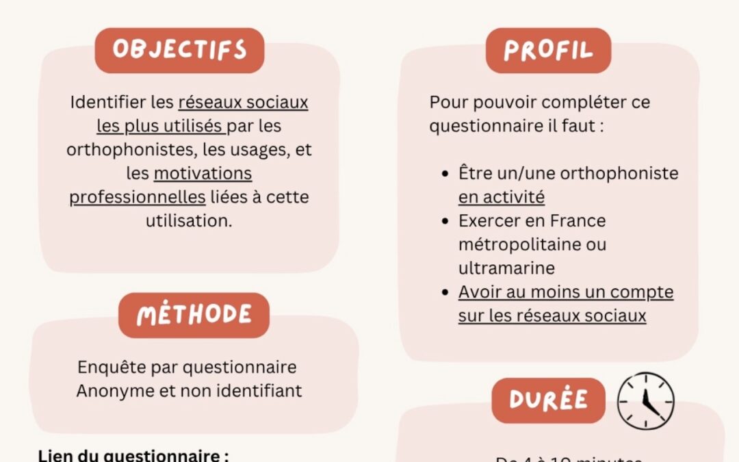 Utilisation professionnelle des réseaux sociaux chez les orthophonistes